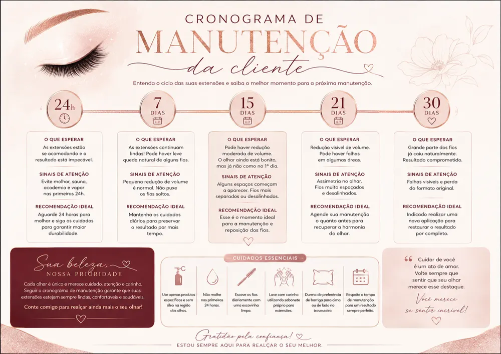 Cronograma de manutenção da cliente